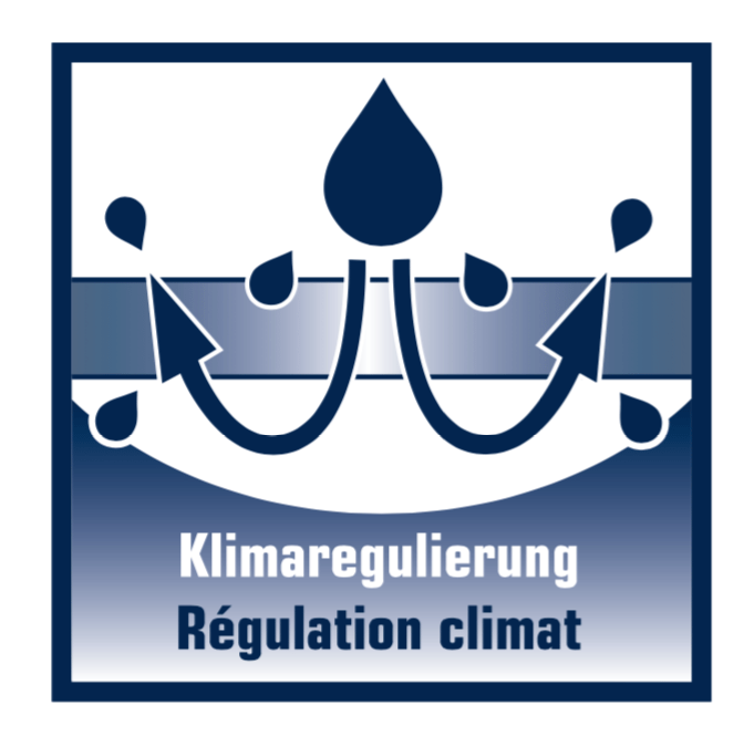 Klimaregulierung_Logo