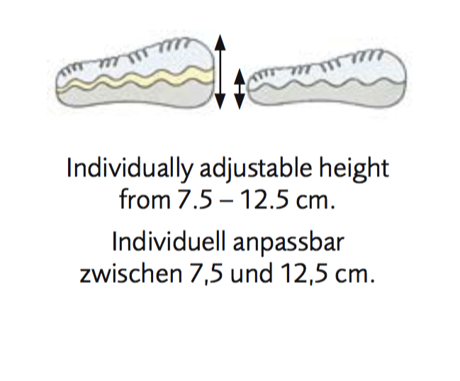 Dauny Sandvital Nackenstützkissen Skizze Dauny Sanavital Nackenstützkissen