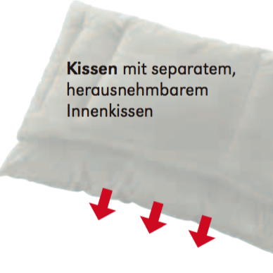 Vario Kissen Erklärung