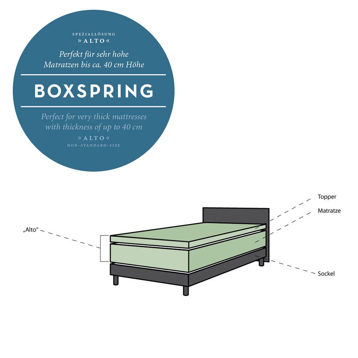 formesse-boxspring-split-spannbetttuch-bella-donna-alto-duo-2-02_z2 Boxspring Logo von Formesse