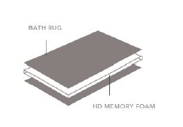 memory foam