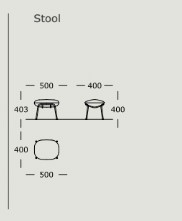 Aloe stool