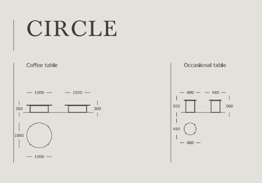 2022-05-12 09_52_37-CIRCLE