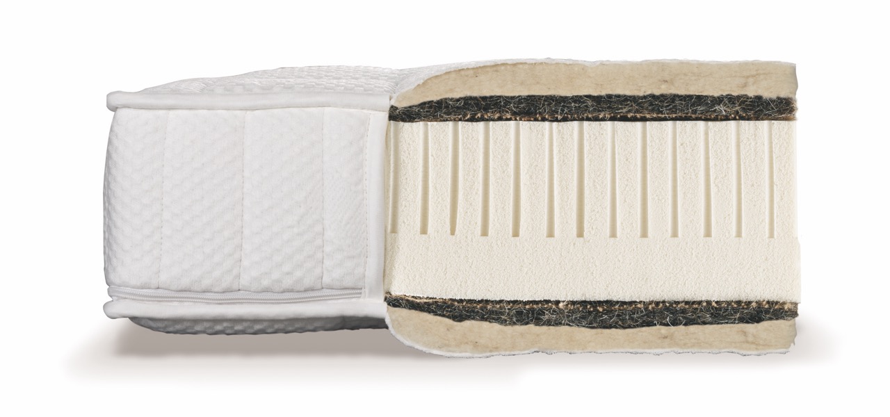 NaturalClassic_Isoform Groß Dormiente Schlafsysteme aus 100% Naturlatex im Daunenspiel Onlineshop
